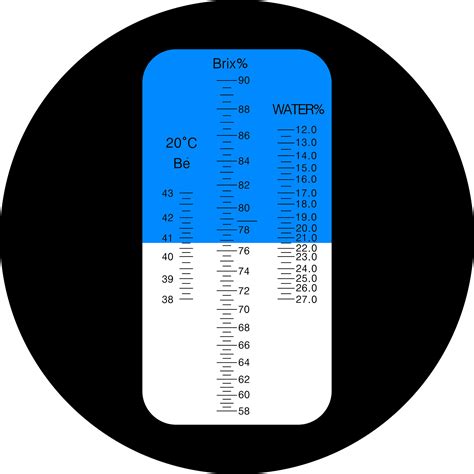 honey refractometer ebay|honey refractometer chart.